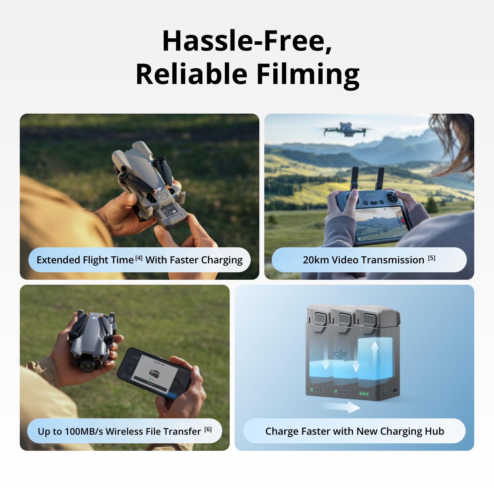 DJI Mini 5 Pro Fly More Combo  - Drone Kit With Camera ulasan dan harga